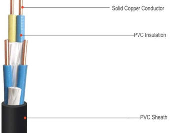 Industrial Machine Multi Conductor Control Cable 2.5mm Wide Operating Temperature