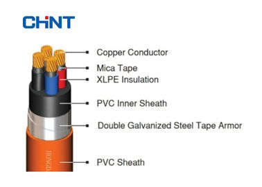 0.6/1kV Single Core Flame Resistant Cable 1.5sqmm ~ 800sqmm Multipurpose