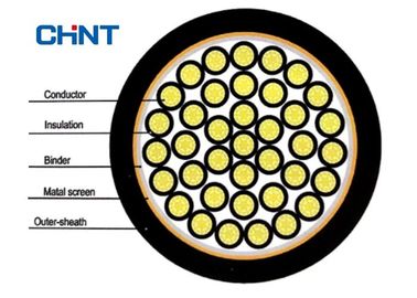 Electrical Flexible Multicore Control Cable , PVC Insulated Control Cable